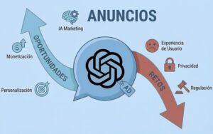 Ilustración sobre anuncios en ChatGPT que muestra oportunidades de monetización y retos como privacidad, regulación y experiencia del usuario.